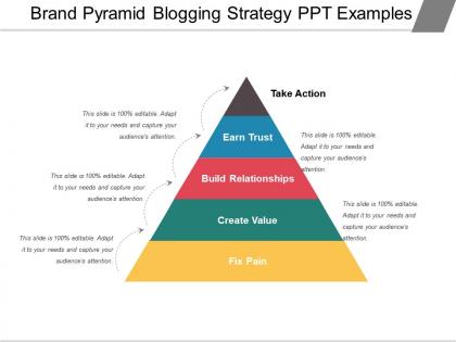 Brand pyramid blogging strategy ppt examples