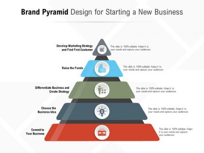Brand pyramid design for starting a new business