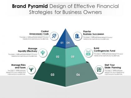 Brand pyramid design of effective financial strategies for business owners