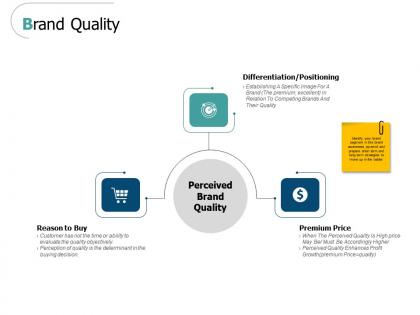 Brand quality positioning ppt powerpoint presentation file show