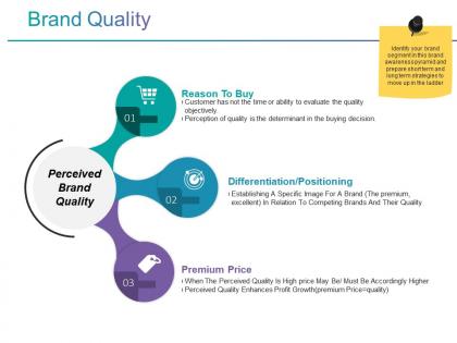 Brand quality ppt sample download