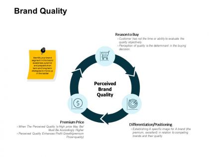 Brand quality premium price ppt powerpoint presentation example
