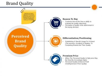 Brand quality presentation pictures