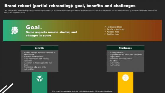 Brand Reboot Partial Rebranding Goal Various Types Of Rebranding Initiatives Branding SS