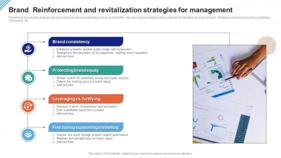 Brand Reinforcement And Revitalization Strategies For Management