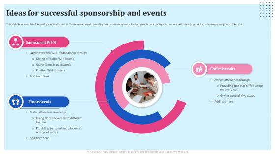 Brand Reinforcement Strategies Ideas For Successful Sponsorship And Events