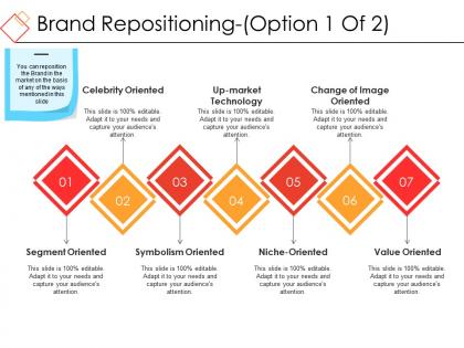 Brand repositioning powerpoint slide themes