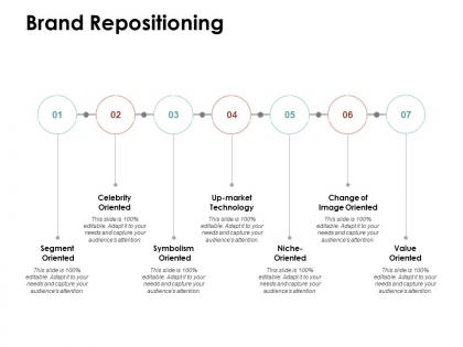 Brand repositioning segment oriented ppt powerpoint presentation show slide