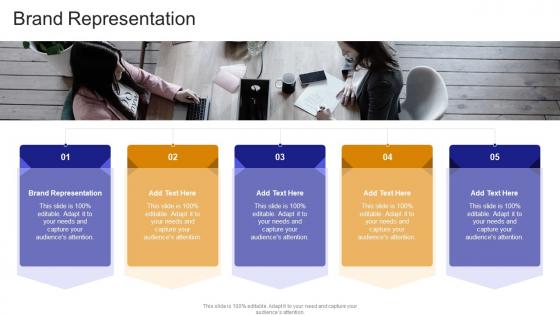Brand Representation In Powerpoint And Google Slides Cpb