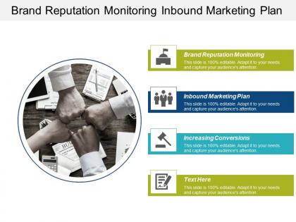 Brand reputation monitoring inbound marketing plan increasing conversions cpb