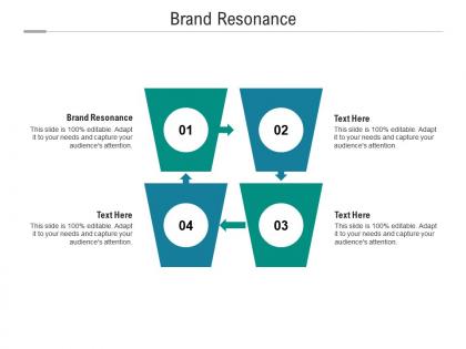 Brand resonance ppt powerpoint presentation inspiration designs download cpb