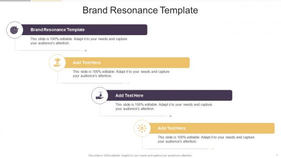 Brand Resonance Template In Powerpoint And Google Slides Cpb