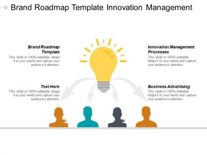 Brand roadmap template innovation management processes business advertising cpb