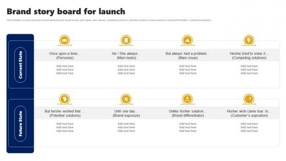 Brand Story Board For Launch Branding Rollout Plan Ppt Slides Smartart