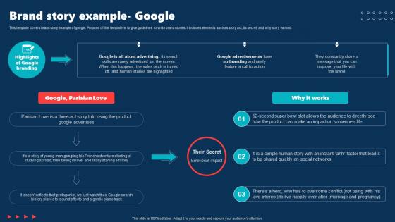 Brand Story Example Google Internal Brand Rollout Plan Ppt Graphics