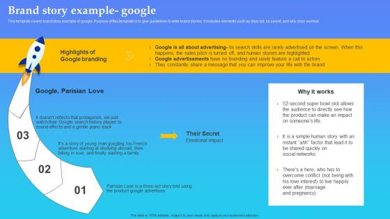 Brand Story Example Google Product Launch Plan Branding SS V