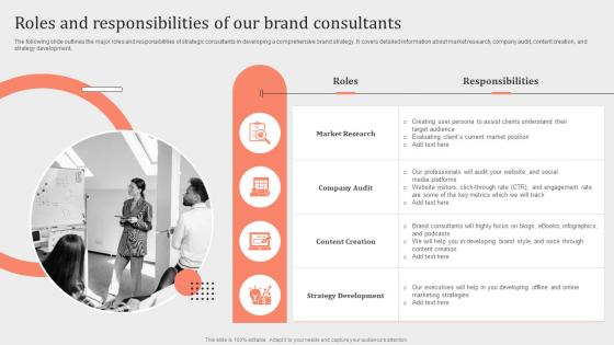 Brand Strategy Consulting Proposal Roles And Responsibilities Of Our Brand Consultants
