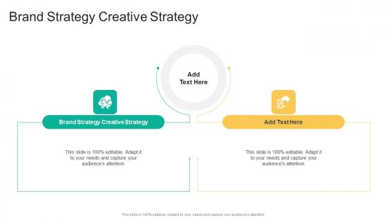Brand Strategy Creative Strategy In Powerpoint And Google Slides Cpb