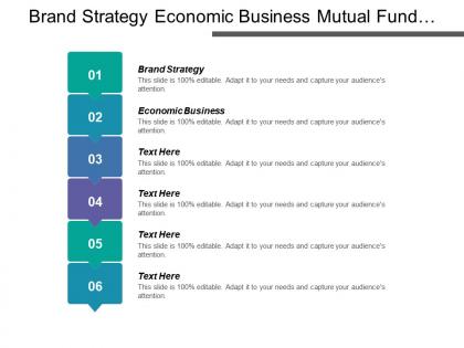 Brand strategy economic business mutual fund management corporate liquidity cpb