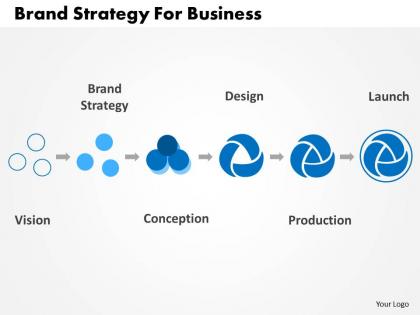 Brand strategy for business flat powerpoint design