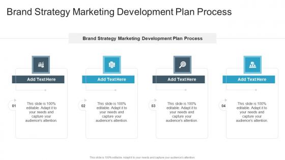 Brand Strategy Marketing Development Plan Process In Powerpoint And Google Slides Cpb