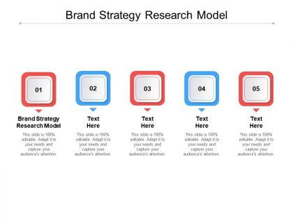 Brand strategy research model ppt powerpoint presentation infographics layout cpb
