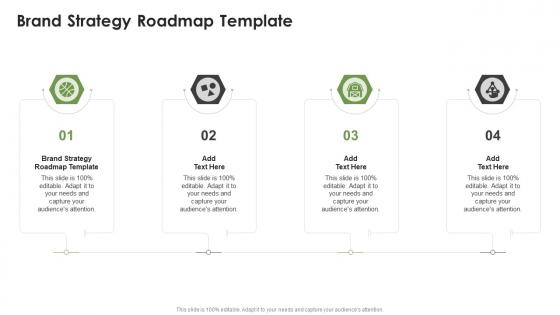 Brand Strategy Roadmap Template In Powerpoint And Google Slides Cpb