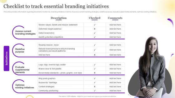 Brand Strategy Toolkit For Marketers Branding Checklist To Track Essential Branding Initiatives