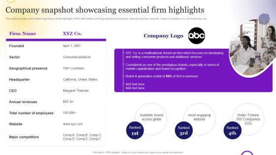 Brand Strategy Toolkit For Marketers Branding Company Snapshot Showcasing Essential Firm Highlights