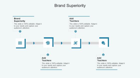 Brand Superiority In Powerpoint And Google Slides Cpb