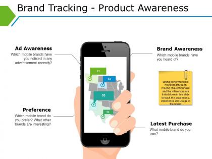 Brand tracking product awareness powerpoint slide themes
