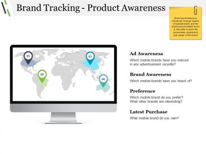 Brand tracking product awareness sample presentation ppt