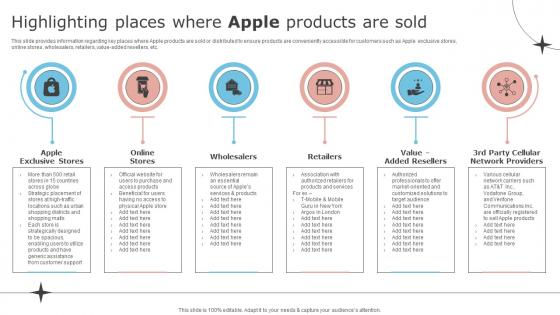 Brand Unfolding Apples Secret To Success Highlighting Places Where Apple Products Are Sold