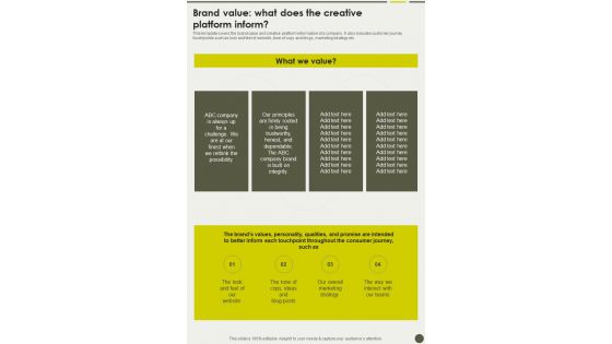Brand Value What Does The Creative Platform Brand Playbook One Pager Sample Example Document