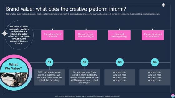 Brand Value What Does The Creative Platform Inform Brand Strategy Playbook Ppt Download