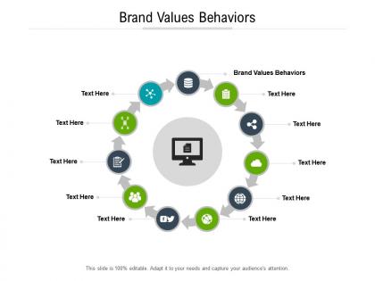 Brand values behaviors ppt powerpoint presentation gallery design inspiration cpb