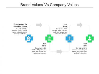 Brand values vs company values ppt powerpoint presentation show format cpb
