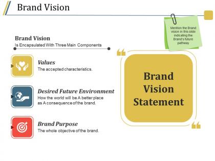 Brand vision ppt icon