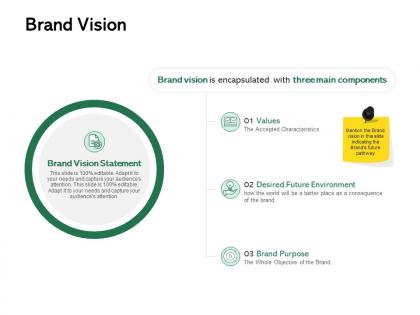 Brand vision values ppt powerpoint presentation icon picture