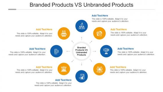 Branded Products Vs Unbranded Products Ppt Powerpoint Presentation File Portfolio Cpb