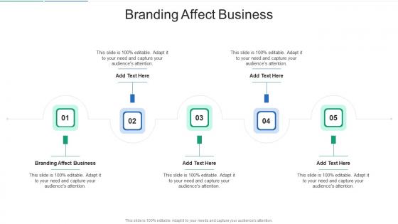 Branding Affect Business In Powerpoint And Google Slides Cpb