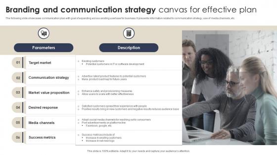Branding And Communication Strategy Canvas For Effective Plan