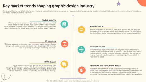 Branding And Design Studio Business Key Market Trends Shaping Graphic BP SS V