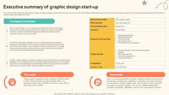 Branding And Design Studio Business Plan Executive Summary Of Graphic BP SS V