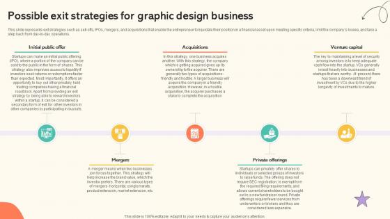 Branding And Design Studio Business Plan Possible Exit Strategies For Graphic Design BP SS V