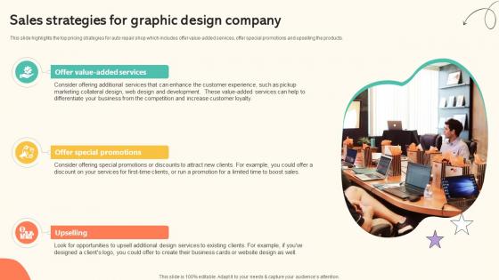 Branding And Design Studio Business Plan Sales Strategies For Graphic Design Company BP SS V