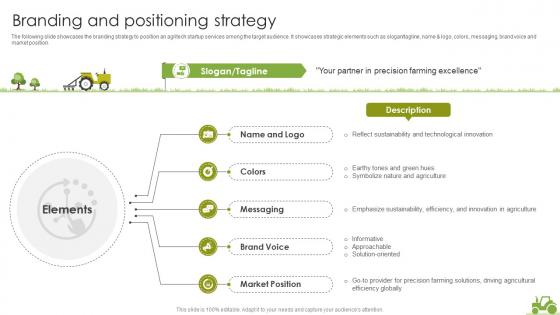 Branding And Positioning Strategy Agritech Startup Go To Market Strategy GTM SS