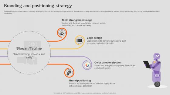 Branding And Positioning Strategy AI Startup Go To Market Strategy GTM SS