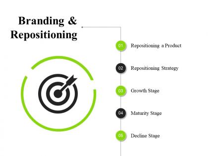 Branding and repositioning powerpoint presentation