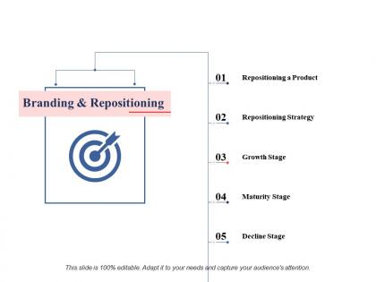 Branding and repositioning ppt summary graphic images